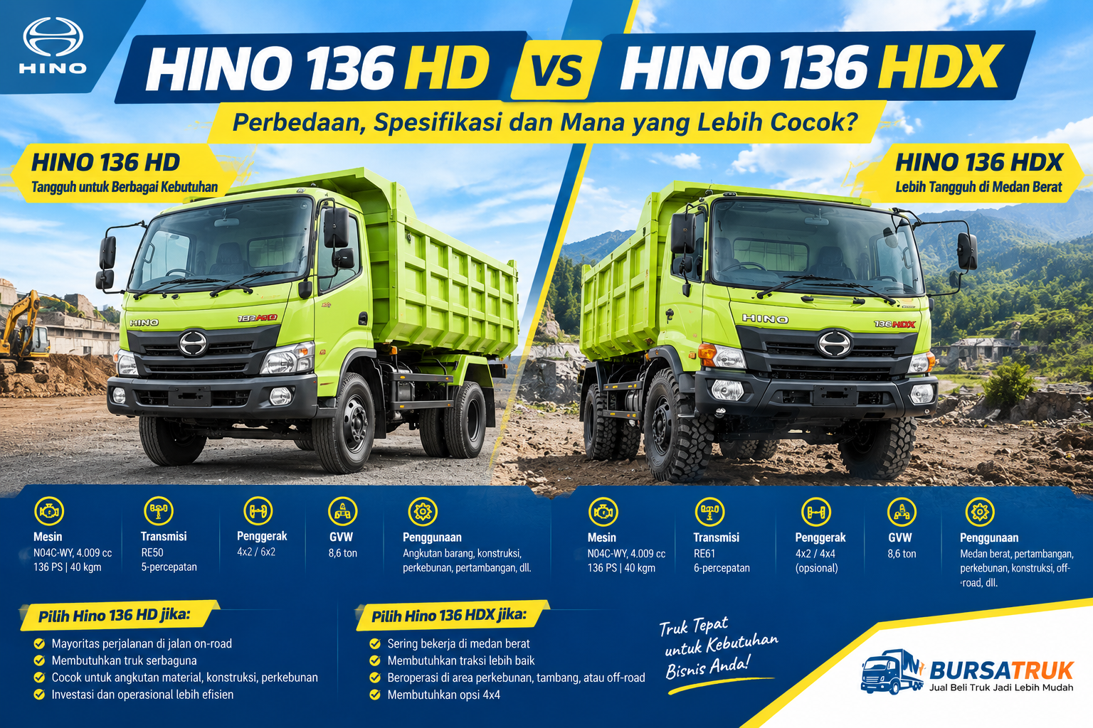 Hino 136 HD vs HDX: Perbedaan, Spesifikasi dan Mana yang Lebih Bagus?