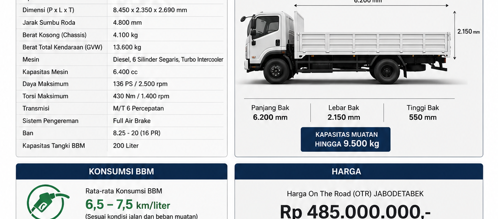 Hino 136 HDL 6.4 : Harga Sasis, Spesifikasi, Muatan & Kredit
